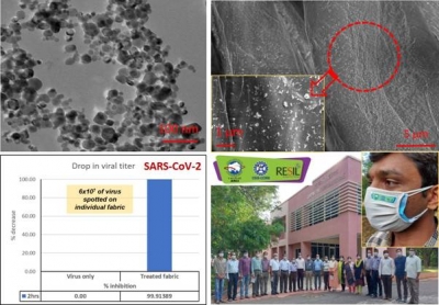 Indian scientists develop self-disinfecting, anti-viral face mask | Indian scientists develop self-disinfecting, anti-viral face mask