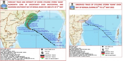 IMD predictions go wrong on 'Asani' as it fizzles out early | IMD predictions go wrong on 'Asani' as it fizzles out early IMD predictions go wrong on 'Asani' as it fizzles out early | IMD predictions go wrong on 'Asani' as it fizzles out early