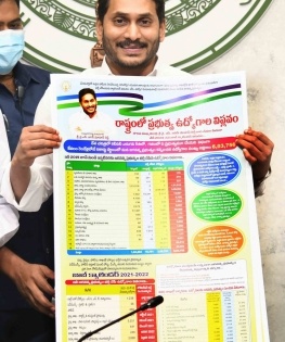 Andhra CM releases job calendar for 10K posts in 2021-22 | Andhra CM releases job calendar for 10K posts in 2021-22