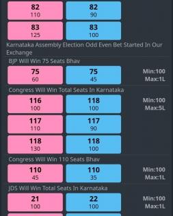 Satta Bazar predicts 120-130 seats for Cong in Karnataka | Satta Bazar predicts 120-130 seats for Cong in Karnataka