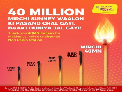 Radio Mirchi is the best lockdown entertainment partner with 40 million listeners, states IRS survey | Radio Mirchi is the best lockdown entertainment partner with 40 million listeners, states IRS survey