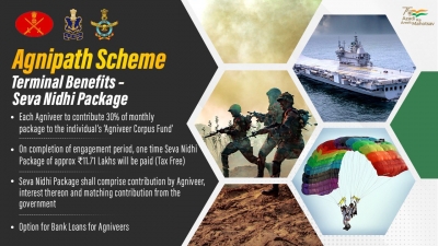 Defence Ministry aims to engage Goan youth in 'Agneepath' scheme | Defence Ministry aims to engage Goan youth in 'Agneepath' scheme