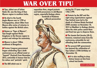 BJP, Congress spar over Tipu Sultan in Karnataka | BJP, Congress spar over Tipu Sultan in Karnataka
