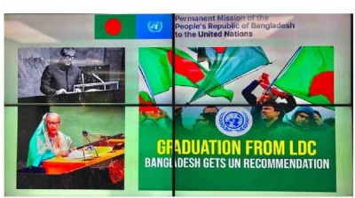 UNGA's historic resolution to graduate Bangladesh from LDC | UNGA's historic resolution to graduate Bangladesh from LDC