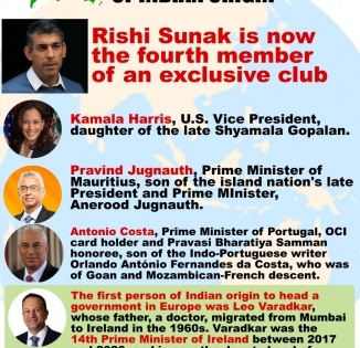 Rishi Sunak to be Prime Minister of Britain | Rishi Sunak to be Prime Minister of Britain