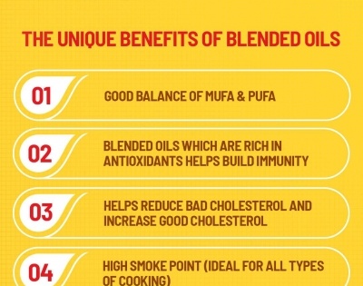 Choose the right cooking oil to stay healthy | Choose the right cooking oil to stay healthy