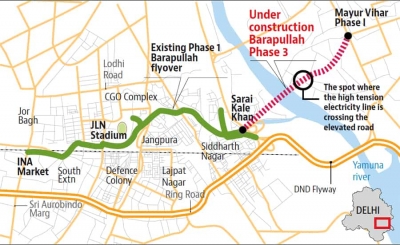 Barapullah phase-3 project underway to connect South and East Delhi | Barapullah phase-3 project underway to connect South and East Delhi