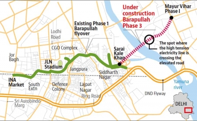 Barapullah phase-3 project underway to connect South and East Delhi | Barapullah phase-3 project underway to connect South and East Delhi Barapullah phase-3 project underway to connect South and East Delhi | Barapullah phase-3 project underway to connect South and East Delhi