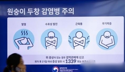 S.Korea reports 5 more mpox cases | S.Korea reports 5 more mpox cases