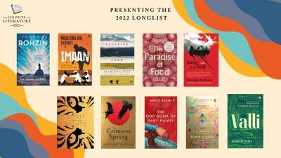 Booker winner, 6 translations, stories from across India, feature in Rs 25 lakh JCB Prize for Literature 2022 longlist | Booker winner, 6 translations, stories from across India, feature in Rs 25 lakh JCB Prize for Literature 2022 longlist