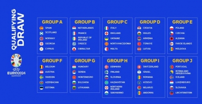 Reigning champions Italy to face England in Euro 2024 qualifiers | Reigning champions Italy to face England in Euro 2024 qualifiers