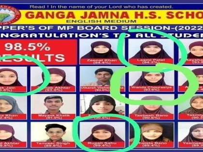 Hijab row in MP: FIR registered against Ganga Jamuna School authorities | Hijab row in MP: FIR registered against Ganga Jamuna School authorities