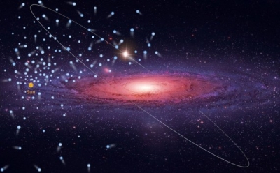 Chinese astronomers discover 591 high-velocity stars | Chinese astronomers discover 591 high-velocity stars
