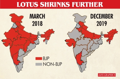 Is shrinking Lotus eclipsing BJP's dream of 'Congress-mukt Bharat'? | Is shrinking Lotus eclipsing BJP's dream of 'Congress-mukt Bharat'?