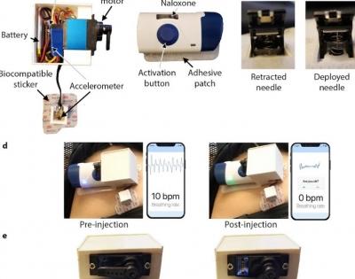 New wearable device can detect & reverse opioid overdose | New wearable device can detect & reverse opioid overdose