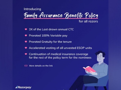 Razorpay extends unwavering support to employees and their families, introduces 'Family Assurance Benefits Policy' | Razorpay extends unwavering support to employees and their families, introduces 'Family Assurance Benefits Policy'