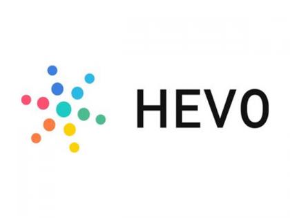 Hevo Data partners with Databricks to bring effortless and automated data integration to more Data-Driven Businesses | Hevo Data partners with Databricks to bring effortless and automated data integration to more Data-Driven Businesses