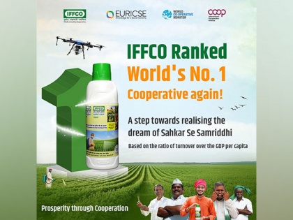 IFFCO ranked Number 1 among Top 300 cooperatives globally | IFFCO ranked Number 1 among Top 300 cooperatives globally