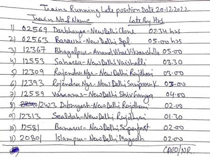 32 trains cancelled due to poor visibility in Moradabad, many delayed: Railway officials | 32 trains cancelled due to poor visibility in Moradabad, many delayed: Railway officials