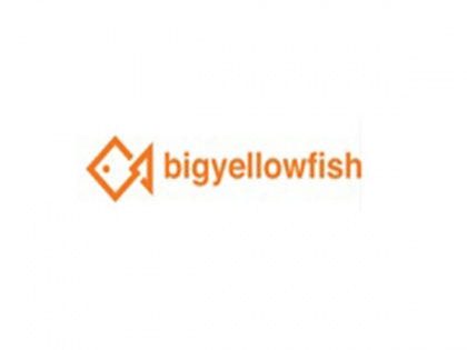 Powerhouse Ventures leads USD 1.1M Round into Bigyellowfish, an Employee Experience Platform | Powerhouse Ventures leads USD 1.1M Round into Bigyellowfish, an Employee Experience Platform