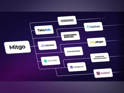 Admitad grows into Mitgo - With USD 75-100 million in investment by 2025 | Admitad grows into Mitgo - With USD 75-100 million in investment by 2025