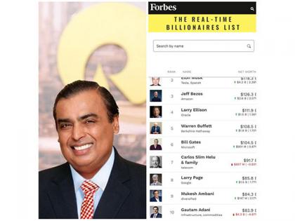 Mukesh Ambani overtakes Gautam Adani to become richest Indian in the world | Mukesh Ambani overtakes Gautam Adani to become richest Indian in the world