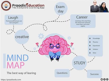 Praadis Education rolls out 'Mind Maps' feature | Praadis Education rolls out 'Mind Maps' feature