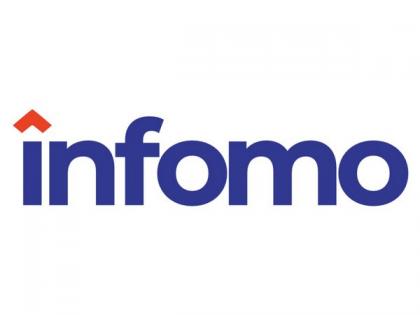 Adtech Innovator Infomo Global Ltd ("Infomo") completes acquisition of Torcai from India | Adtech Innovator Infomo Global Ltd ("Infomo") completes acquisition of Torcai from India Adtech Innovator Infomo Global Ltd ("Infomo") completes acquisition of Torcai from India | Adtech Innovator Infomo Global Ltd ("Infomo") completes acquisition of Torcai from India