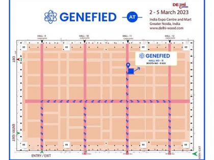 Genefied puts its flagship QR-code-based solutions to display at DelhiWood's 7th International Trade Fair for Plywood Industry | Genefied puts its flagship QR-code-based solutions to display at DelhiWood's 7th International Trade Fair for Plywood Industry