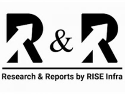 Positive buyer sentiment to drive real estate demand in Delhi-NCR | Positive buyer sentiment to drive real estate demand in Delhi-NCR Positive buyer sentiment to drive real estate demand in Delhi-NCR | Positive buyer sentiment to drive real estate demand in Delhi-NCR