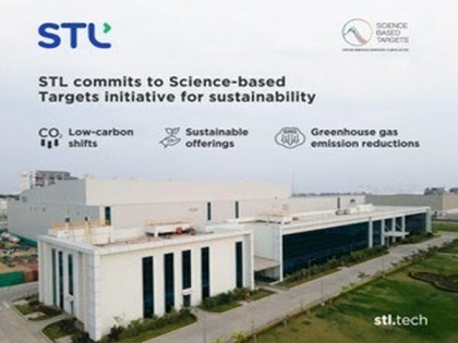 STL commits to Science-based Targets Initiative (SBTi), as part of its goal to be Net-Zero by 2030 | STL commits to Science-based Targets Initiative (SBTi), as part of its goal to be Net-Zero by 2030