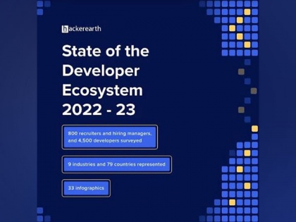 Tech talent demands transparency and unbiased hiring practices: HackerEarth State of Developer Ecosystem Report 2022-23 | Tech talent demands transparency and unbiased hiring practices: HackerEarth State of Developer Ecosystem Report 2022-23