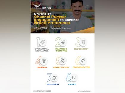 BI WORLDWIDE India and KANTAR unveil a first-of-its-kind Channel partners engagement research in India; A staggering 78 per cent of channel partners in India are not engaged | BI WORLDWIDE India and KANTAR unveil a first-of-its-kind Channel partners engagement research in India; A staggering 78 per cent of channel partners in India are not engaged