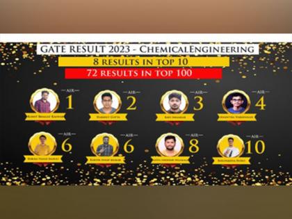 Engineers Institute of India creates history with 72 students in TOP 100 GATE 2023 Results | Engineers Institute of India creates history with 72 students in TOP 100 GATE 2023 Results