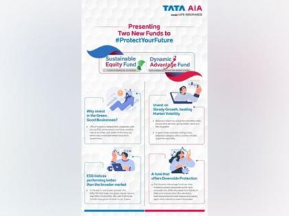 Tata AIA Life Insurance launches NFO Offerings | Tata AIA Life Insurance launches NFO Offerings