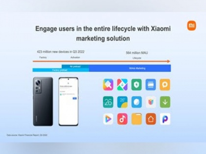 Xiaomi presents its customer success solutions with Xapads at the Game Developers Conference | Xiaomi presents its customer success solutions with Xapads at the Game Developers Conference