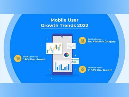 Truecaller launches second edition of Mobile User Growth Trend Report 2022 | Truecaller launches second edition of Mobile User Growth Trend Report 2022