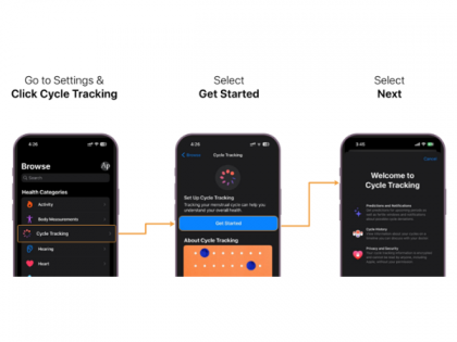 From menstrual cycles to fertility: How the Apple watch may help you stay healthy | From menstrual cycles to fertility: How the Apple watch may help you stay healthy