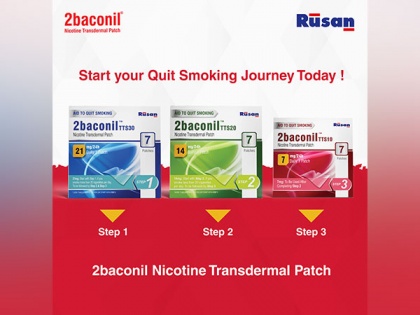 Rusan Pharma's 2baconil launches 'No Reason is Good Enough' campaign to empower people quit smoking | Rusan Pharma's 2baconil launches 'No Reason is Good Enough' campaign to empower people quit smoking