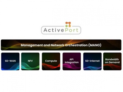ActivePort Group (ASX:ATV) secures multimillion-dollar 10-year deal with Lightstorm | ActivePort Group (ASX:ATV) secures multimillion-dollar 10-year deal with Lightstorm