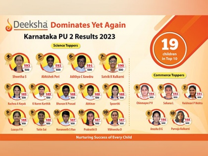 Karnataka PU 2 Results - Yet another testimony to Deeksha's educational brilliance | Karnataka PU 2 Results - Yet another testimony to Deeksha's educational brilliance
