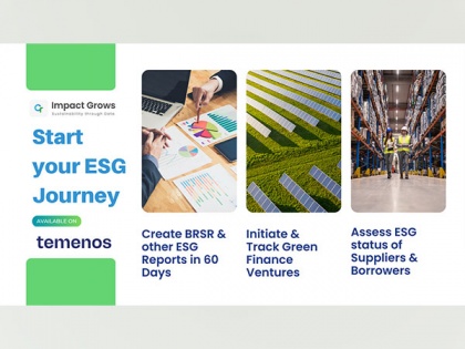 ImpactGrows, Sustainability Management SaaS Solution is now available on Temenos Exchange | ImpactGrows, Sustainability Management SaaS Solution is now available on Temenos Exchange
