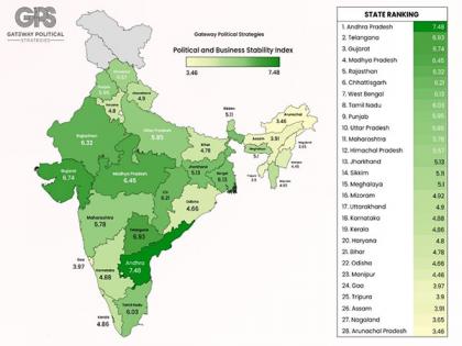 Political and Business Stability across India: The Good, The Bad, and The Surprising | Political and Business Stability across India: The Good, The Bad, and The Surprising