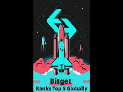 Bitget ranks in the top 5 Crypto Derivatives Exchange | Bitget ranks in the top 5 Crypto Derivatives Exchange