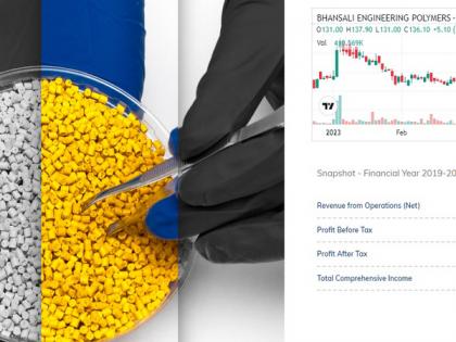 Bhansali Engineering net profit jumps 81 pc in fourth quarter | Bhansali Engineering net profit jumps 81 pc in fourth quarter Bhansali Engineering net profit jumps 81 pc in fourth quarter | Bhansali Engineering net profit jumps 81 pc in fourth quarter
