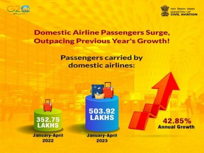 Number of passengers carried by domestic airlines goes up 43 pc during Jan-Apr | Number of passengers carried by domestic airlines goes up 43 pc during Jan-Apr