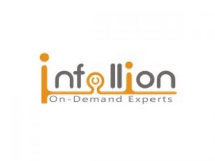Infollion Research Services' IPO opens on 29th May 2023 | Infollion Research Services' IPO opens on 29th May 2023