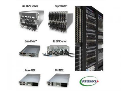 Supermicro COMPUTEX Keynote Unveils Company's Accelerate Everything Strategy for Product Innovation, Manufacturing Scale, and Green Technology | Supermicro COMPUTEX Keynote Unveils Company's Accelerate Everything Strategy for Product Innovation, Manufacturing Scale, and Green Technology
