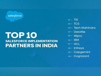 Top 10 Salesforce Implementation Partners in India | Top 10 Salesforce Implementation Partners in India