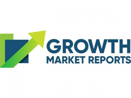 Global Brand Protection Software Market to Surpass USD 1,694.70 Mn By 2031| Growth Market Reports | Global Brand Protection Software Market to Surpass USD 1,694.70 Mn By 2031| Growth Market Reports